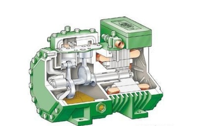 旋转压缩机突围冷冻圈,行业标准也来了