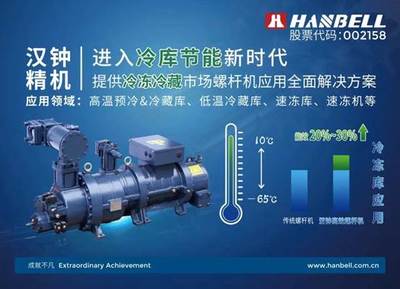 汉钟精机发布半年报:完整布局产品系列